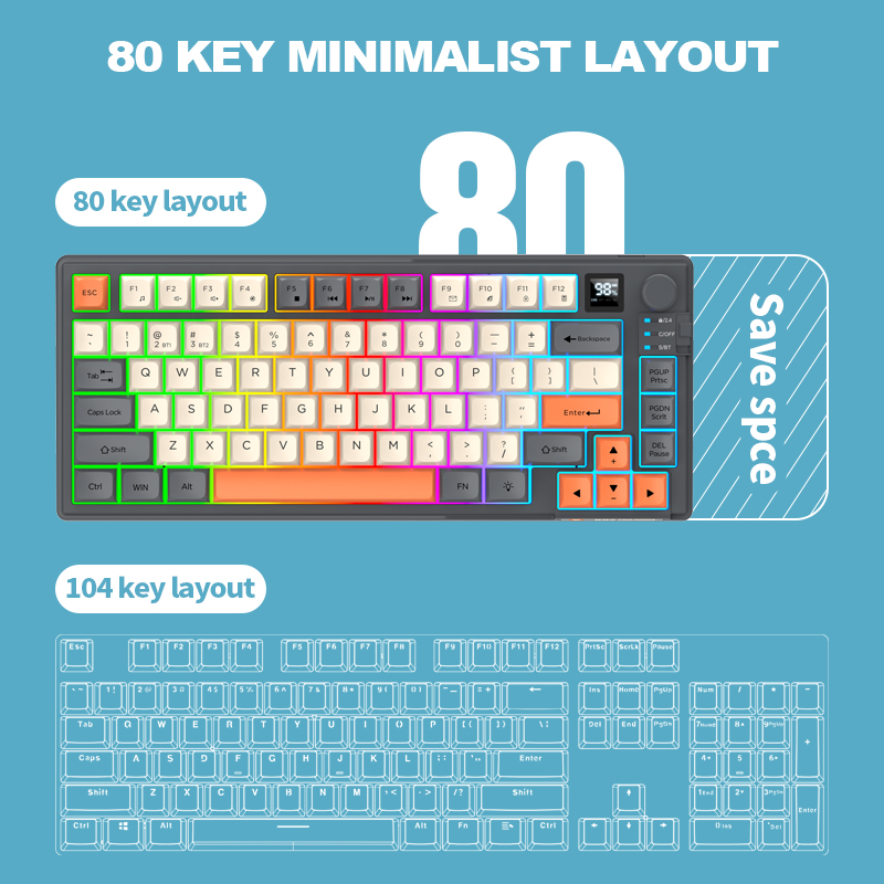 2.4G: teclado y ratón inalámbr - Gaming Accessories Combo reseña y precio