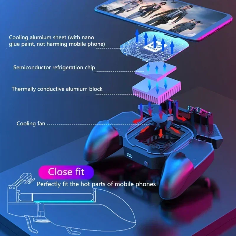 MEMO DL88 ventilador enfriador - Gaming Accessories For Your Phone reseña y precio