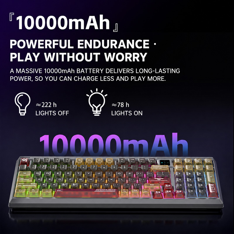 Combo de Teclado Mecánico Sile - Gaming Accessories Combo reseña y precio