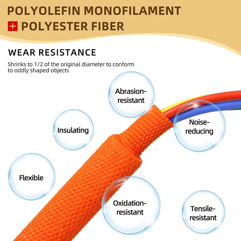Manguito de cable trenzado de  - Cable Sleeve Braided reseña y precio