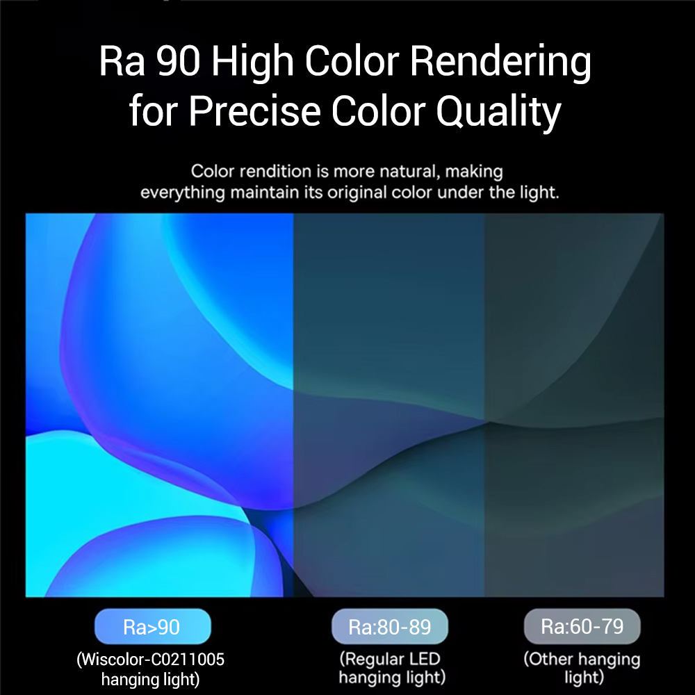 Wiscolor pantalla LED Monitor  - Monitor Light Bar reseña y precio